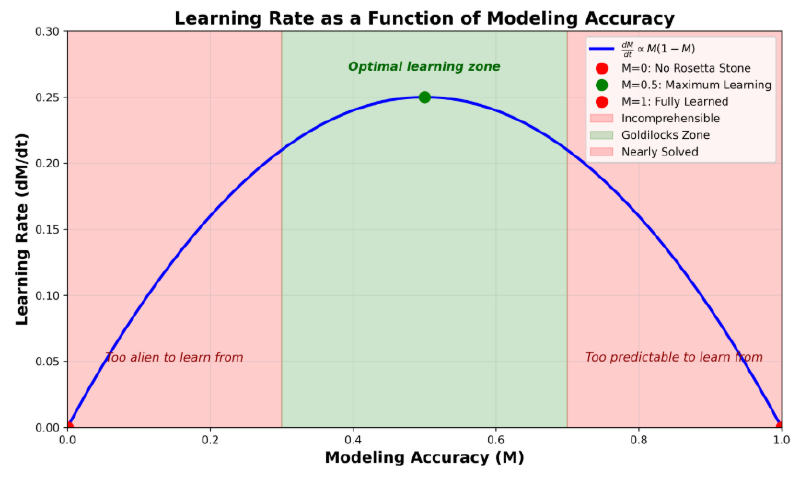 A-Taxonomy-of-Machine-Affection-img7