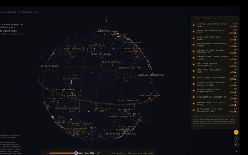 How Reports From The Future Draws Its Star Maps