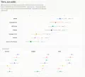 Which AI Model Is Best for Your Geology?